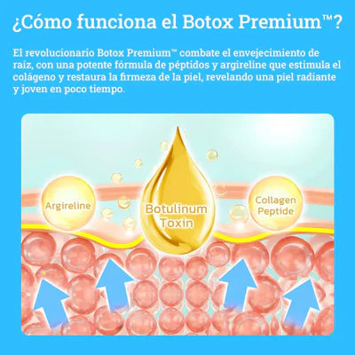 Botox Stock Solution: ¡Dile Adiós a las Arrugas y Luce una Piel Radiante!